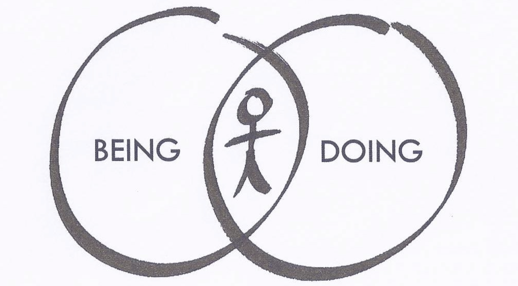 Being and Doing